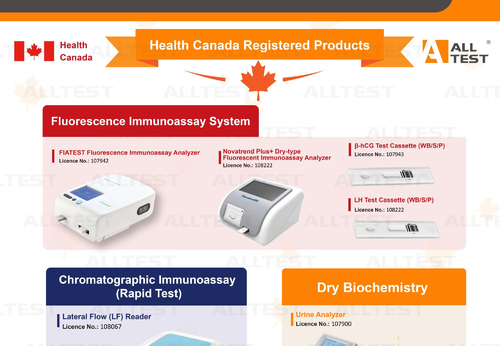 Latest company news about Salud Canadá registrado con éxito