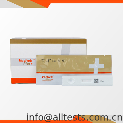 Good price Cásete de prueba canina FT4 Suero / plasma para la detección cuantitativa de FT4 en línea